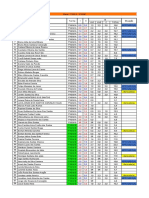 Resultado Final - 1º ADM - II - XLSX - Respostas Ao Formulário 1-1