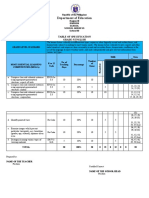 G5 Q2 Englishh TOS