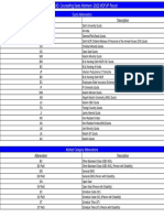 Final Result of Ug 2022 Mop Up Round