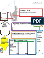 5min Lesson Plan