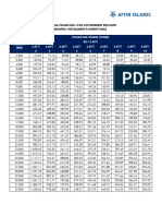 PersonalFinancing PaymentTable ENG BM