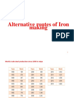 Iron Making Unit 4