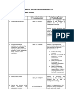 Community Health Nursing Solving, Ranking, and Justifying Problems