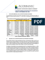 Evolucion de Exportaciones Ecuatorianas de Banano de Enero A Noviembre Del 2022