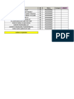 Cópia de Compras de Atacados 2.021