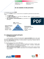 Diagnostic Des Maladies Et Lutte Préventive: I. Comment Ça Fonctionne