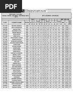 Result - Apt-3 - Ja01& Ja02, Ja03 - 18.12