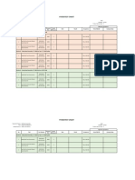 Hydrotest Chart List WH