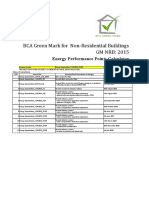 BCA Energy Performance Points Calculator