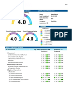 Checklist ICU