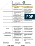 SPS Road Map Plans For 2019 - 2020