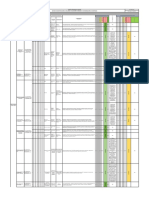 FORMATO Matriz IPERC - Proyecto CAMG - EMIN