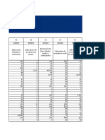 MIPDatos2020C p-3