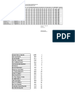 LEGER MID MTs 2022.2023