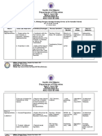 GPP Action Plan SY 2022-2023