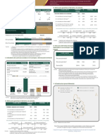 INEGI - Informe Anual de Pobreza y Rezago 2021