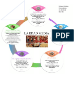 Infografia - La Edad Media