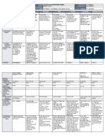 DLL All Subjects 2 q2 w1 d1