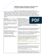 8.Legendary.discoveries.New Discovery: BIOMACHINERY.biomachinery of improving water quality (self-purification) in aquatic (freshwater and marine) ecosystems. S.A. Ostroumov. http://www.scribd.com/doc/61779321/