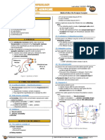 041 - Endocrinology Physiology) Antidiuretic Hormone (ADH)