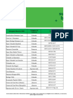 Documento Listado de Subagentes Bancarios