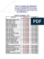 Tabela de Pressao de Bombas de Combustivel Automotiva Compress