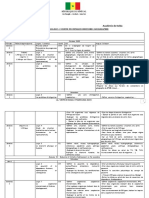 PHar Géographie - 4éme - 2022-2023 - Kolda