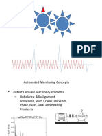 Modul 3 - Contoh PREDICTIVE MAINTENANCE-1