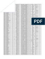 Board Wise Interview Marks Analysis Cse-21