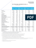 Recaudacion - Completa 2022 - 12