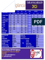 Tabla Salarial Ugt Inv 2023 Color Horizontal 2