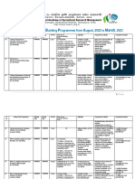 ICAR-NAARM Capacity Building Programmes (August 2022 To March 2023)