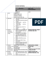 Outline Spek ARS Addendum RKS 09 Maret 2022