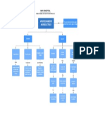 Mapa Conceptual-12