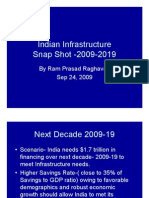 Indian Infrastructure 2009 2015 (1) (1) .Ppt1 1