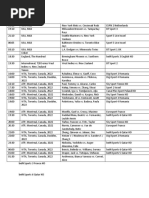 Fixtures Template