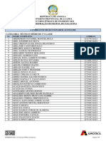 República de Angola Governo Provincial de Luanda Concurso Público de Ingresso 2021 Administração Municipal Do Talatona