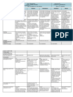 DLL - Mathematics 5 Q1 W8