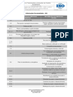 3 - Informações Documentadas - SGI