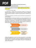 Resumen Del Manual de Derecho Administrativo I