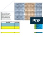 Excel para Determinar El Cuadro de Mérito 5° 2022