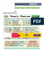 There Is There Are - English Grammar Rules