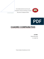 Auditoria de Cuentas Po Pagar y Auditoria Aactivo No Corriente Fabiola Manchado