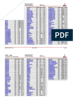 EMR3 Diagnostic Trouble Codes