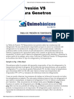 Tabla de Presión VS Temperatura Genetron - Blog Quimobásicos