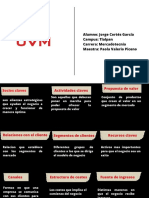 Actividad 8. Modelo de Negocio - Foro de Discusión