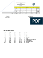 TVL Ia Eim G12 1STQ Tos