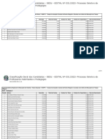 Classificação Da Ampla Concorrência - Sre Colatina