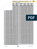 CM TABLAS DE DESCUENTO IMSS LEY J&P CAT 30 - 5% SEP 2021 V - 14 MENSUAL (Act18oc)