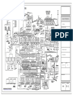 Diagrama de Proceso Refineria de Ingenio Azucarero